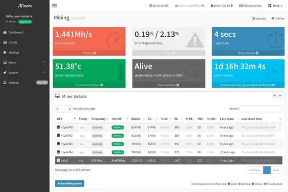 Antminer S21 Ultra Bitcoin mining rig showing efficiency and compact design