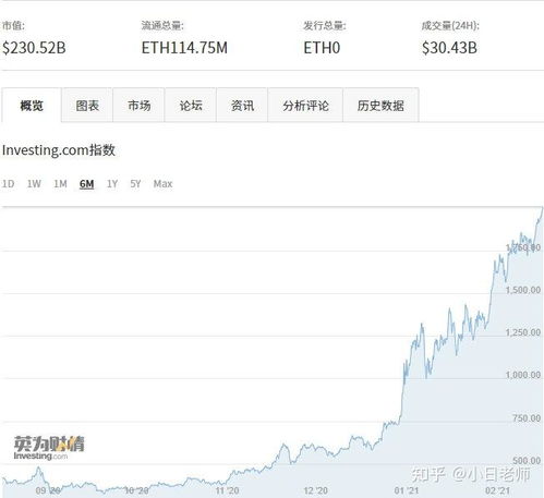 Example of a Monero mining rig